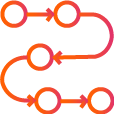 SIPOC